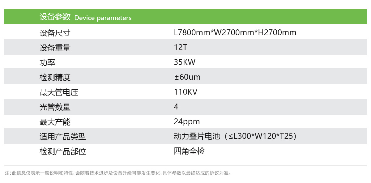 鋰電池X-ray檢測設(shè)備參數(shù)