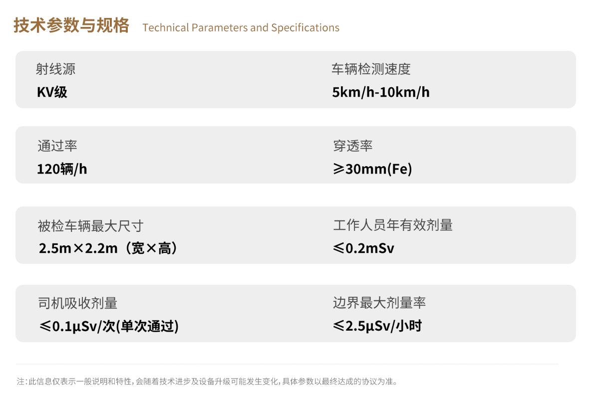 日聯(lián)科技X-ray車輛檢測 日聯(lián)科技X-ray車輛檢測