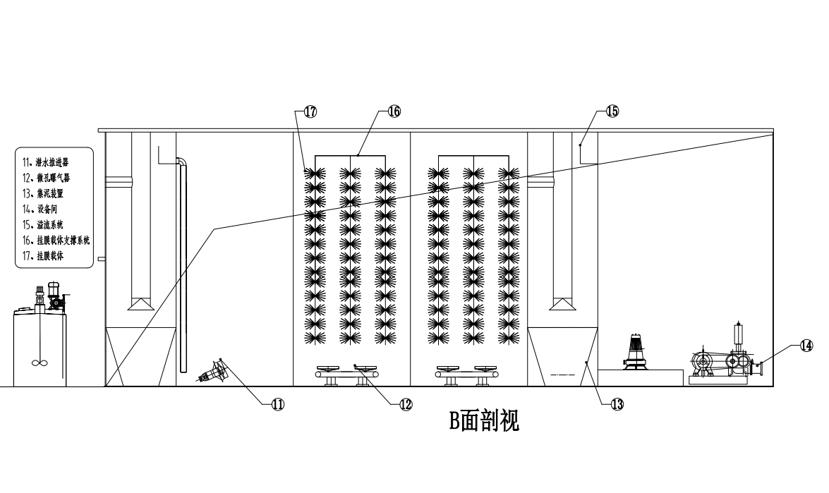 一體化設備生產廠家_烏魯木齊污水處理工程公司-樂中環保 一體化設備生產廠家_烏魯木齊污水處理工程公司-樂中環保